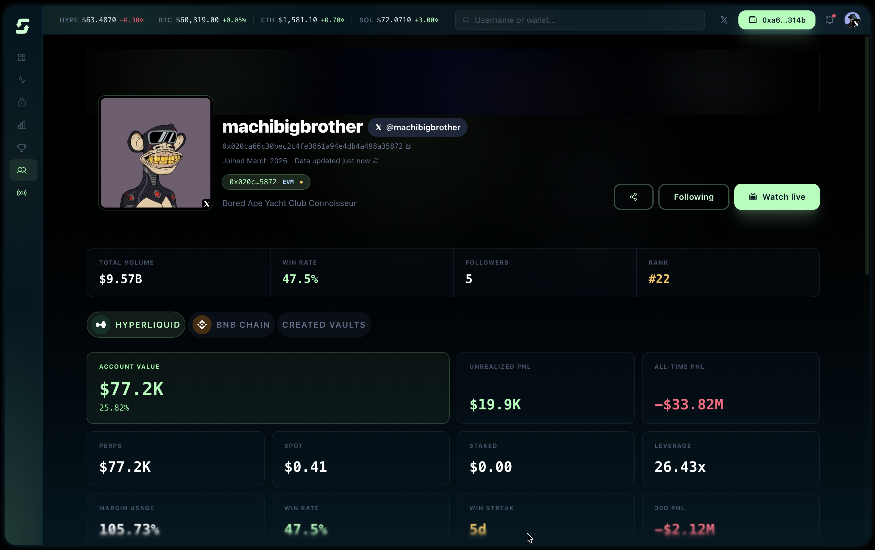 FLIPgo Profile page